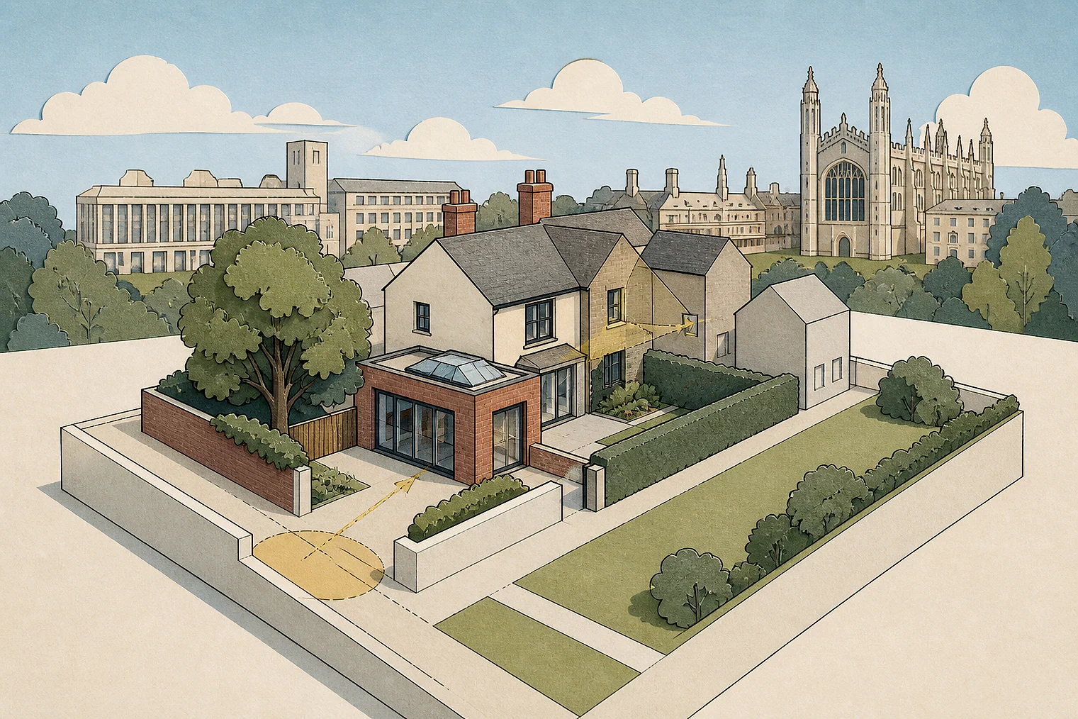 Cut-paper planning illustration for Cambridge, showing extensions, neighbours, access and open land near simplified local landmarks.