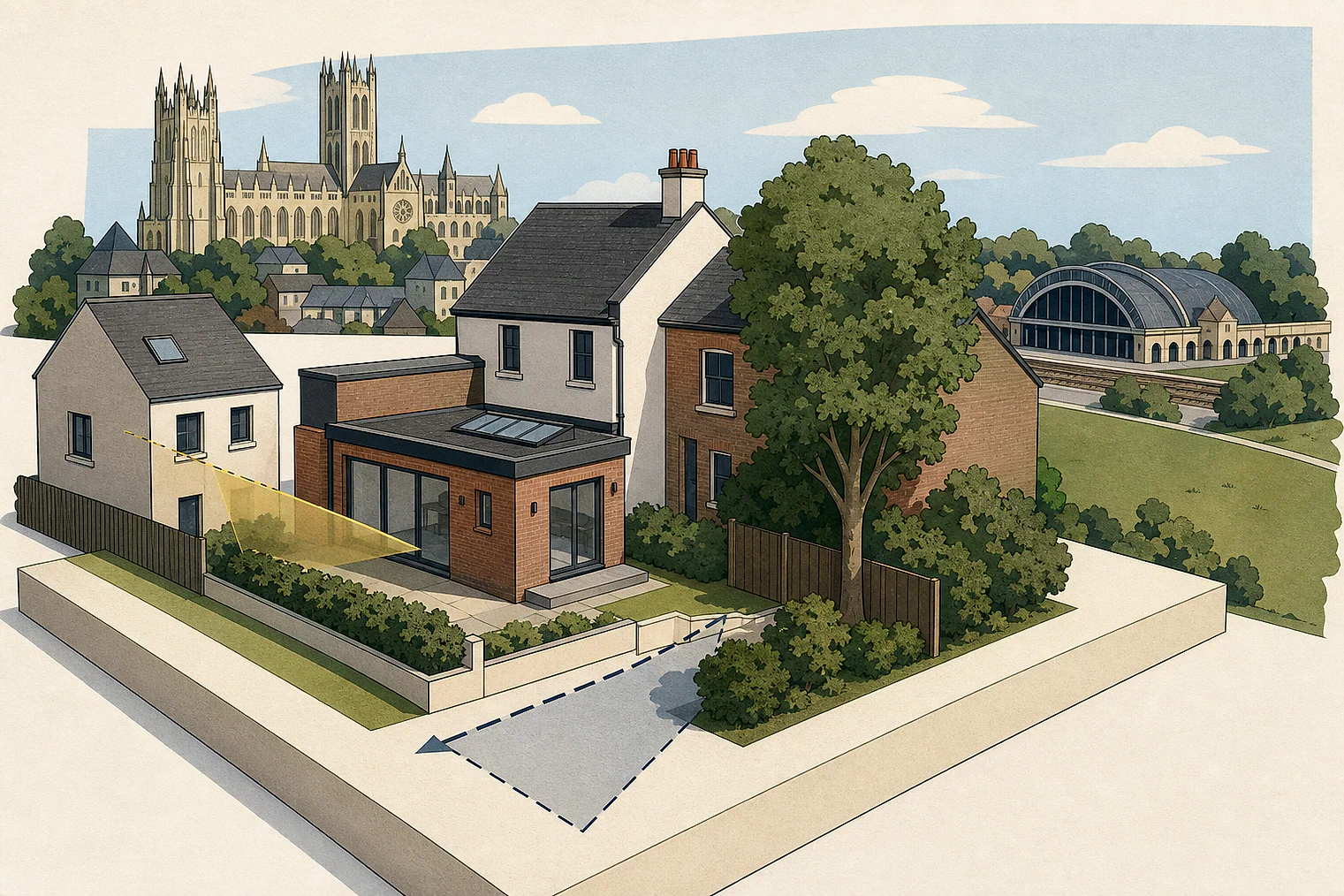 Cut-paper planning illustration for Canterbury, showing extensions, neighbours, access and open land near simplified local landmarks.